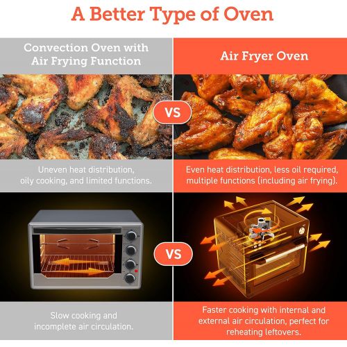  [아마존베스트]COSORI Smart 12-in-1 Air Fryer Toaster Oven Combo, Countertop Dehydrator for Chicken, Pizza and Cookies, Christmas Gift, Work with Alexa, 25L, Black