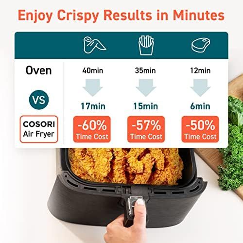  COSORI Air Fryer Oven Combo 5.8QT Max Xl Large Cooker (Cookbook with 100 Recipes), One-Touch Screen with 11 Precise Presets and Shake Reminder, Nonstick and Dishwasher-Safe Square