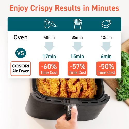  COSORI Air Fryer Oven Combo 5.8QT Max Xl Large Cooker (Cookbook with 100 Recipes), One-Touch Screen with 11 Precise Presets and Shake Reminder, Nonstick and Dishwasher-Safe Square