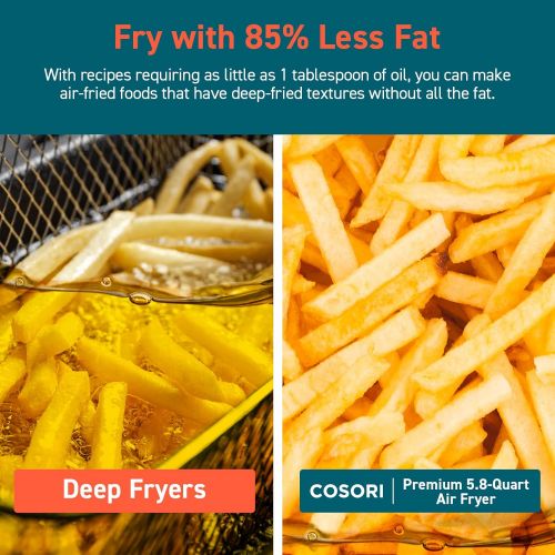  COSORI Air Fryer Oven Compact 3.7 Qt, Suitable For Families Of 1?3 (100 Recipes), 11 One-Touch Digital Presets, Preheat & Shake Reminder, Nonstick & Dishwasher-Safe Square Basket,