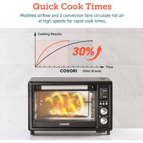  [아마존베스트]COSORI Smart 12-in-1 Air Fryer Toaster Oven Combo, Countertop Rotisserie & Dehydrator for Chicken, Pizza and Cookies, 100 Recipes&6 Accessories Included, Work with Alexa, 30L, Blac