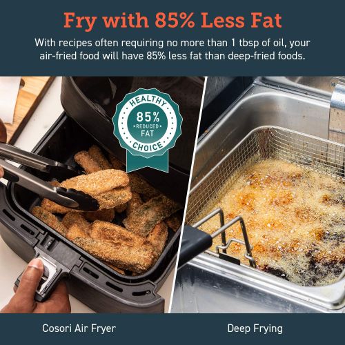  COSORI Air Fryers(100 Recipes included),3.7QT Electric Hot Air Fryer Oven Oilless Cooker,11 Cooking Presets,Preheat& Shake Reminder, LED One Touch Digital Screen,Nonstick Basket,2-
