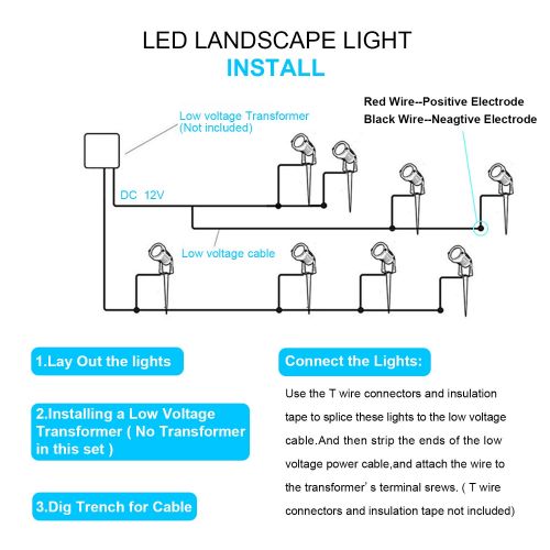  COVOART Color Changing Landscape Lights, 16W Outdoor Landscape Spotlights with Spike Stand 12V 2A or 3A Low Voltage Landscape Lighting, IP66 Waterproof Garden Yard Trees Flags Path