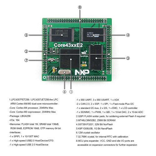  CQRobot Designed for The LPC4357FET256LPC4357JET256 MCU, Open Source Electronic LPC Development Board Kit, Including 4357 Mother Board+LPC4357FET256LPC4357JET256 Core Board+4.3 i