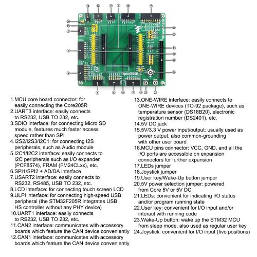  CQRobot Designed for the STM32F205RBT6, Open Source Electronic STM32 Development Kit, Includes STM32F205RBT6 Development Board+2.2 inch LCD+PL2303 Driver+Analog Test Board+USB3300 USB Boar