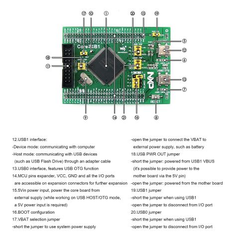  CQRobot Designed for the LPC4337JBD144 MCU, Open Source Electronic LPC Development Board Kit, Including 4337 Mother Board+LPC4337JBD144 Cortex-M4M0 Dual-core Board+3.2 inch Touch LCD+Ethe