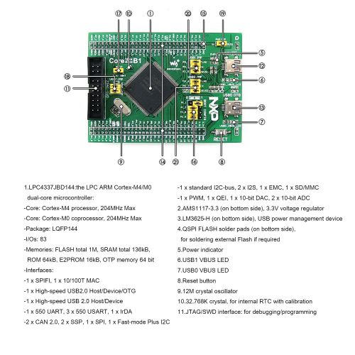  CQRobot Designed for the LPC4337JBD144 MCU, Open Source Electronic LPC Development Board Kit, Including 4337 Mother Board+LPC4337JBD144 Cortex-M4M0 Dual-core Board+3.2 inch Touch LCD+Ethe