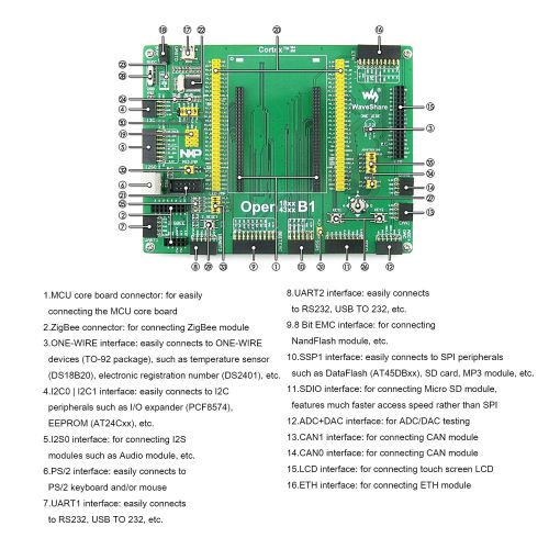  CQRobot Designed for the LPC4337JBD144 MCU, Open Source Electronic LPC Development Board Kit, Including 4337 Mother Board+LPC4337JBD144 Cortex-M4M0 Dual-core Board+3.2 inch Touch LCD+Ethe