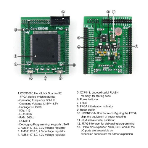  CQRobot Designed for XILINX Spartan-3E Series, Features The XC3S500E MCU, DVK600 FPGA CPLD Core Board, Includes XILINX 3S500E Development Board+VGA PS2 Board+PL2303 Driver+AT45DBXX Board+F