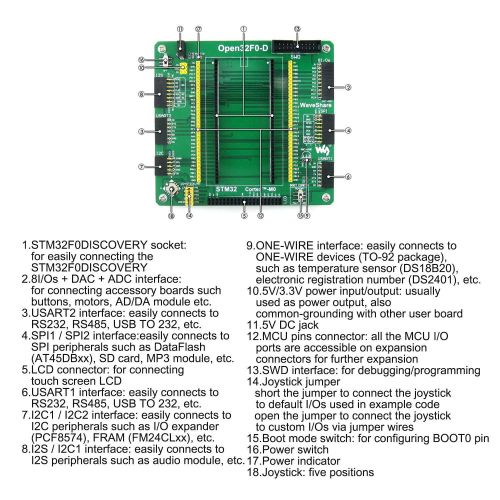  CQRobot Designed for The STM32F0DISCOVERY, Features The STM32F051R8T6 MCU, Open Source Electronic STM32 Development Kit, Includes STM32F0DISCOVERY+STM32F051R8T6 Board+Touch LCD+Ard