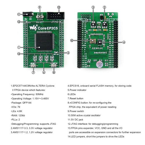  CQRobot Designed for ALTERA Cyclone II Series, Features the EP2C5 Onboard, Open Source Electronic Hardware EP2C5 FPGA Development Board Kit, Includes DVK601 Mother Board+EP2C5 Core Board+3