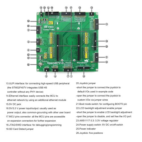  CQRobot Designed for the STM32F4DISCOVERY, Features the STM32F407VGT6 MCU, Open Source Electronic STM32 Development Kit, Includes STM32F4DISCOVERY+STM32F407VGT6+3.2 inch LCD+USB3300 USB HS