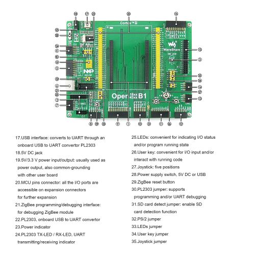  CQRobot Designed for the LPC4337JBD144 MCU, Open Source Electronic LPC Development Board Kit, Including 4337 Mother Board+LPC4337JBD144 Cortex-M4M0 Dual-core Board+3.2 inch Touch LCD+Ethe