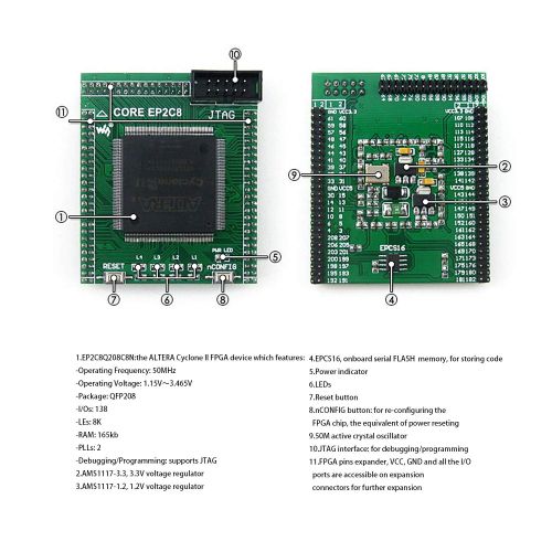  CQRobot Designed for ALTERA Cyclone II Series, Features the EP2C8 Onboard, Open Source Electronic Hardware EP2C8 FPGA Development Board Kit, Includes DVK600 Mother Board+EP2C8 Core Board+3