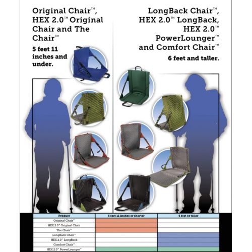  CRAZY CREEK PRODUCTS RED LODGE- MONTANA - USA Crazy Creek The Chair for Camping, Backpacking & More, High Density Foam Cushion, 250 LBS Weight Capacity, Adjustable Straps, Water-Resistant