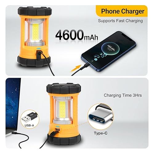  Camping Lantern, 3200LM Bright Camping Lights, 4600mAh Rechargeable LED Lantern, Lantern Flashlight for Power Outages/Fishing/Hurricane/Emergency, CT CAPETRONIX Camping Accessories (2-Pack)