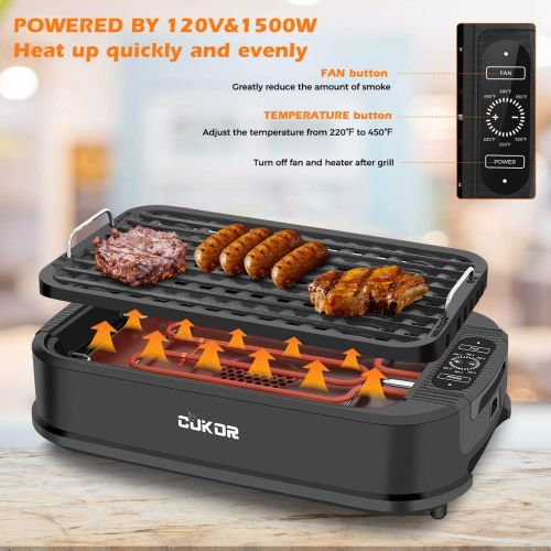  CUKOR Indoor Smokeless Grill,1500W Power Electric Grill with Tempered Glass Lid, Compact & Portable Non-stick BBQ Grill with Turbo Smoke Extractor Technology, LED Smart Control pan