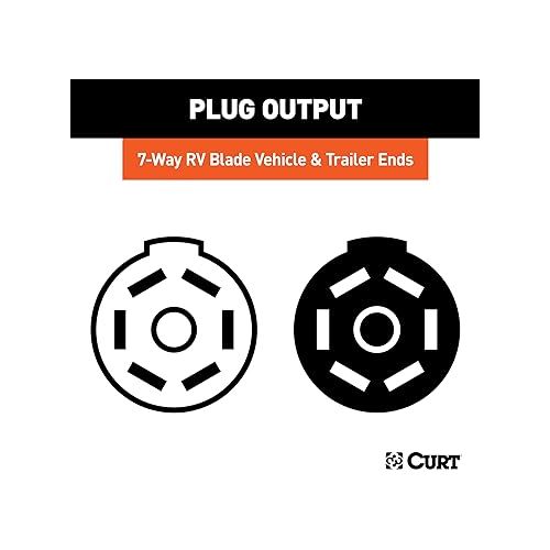  CURT 58152 Vehicle-Side and Trailer-Side 7-Pin RV Blade Wiring Harness Connectors