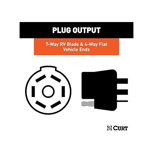  CURT 55774 Dual-Output Vehicle-Side 7-Pin, 4-Pin Connectors, Factory Tow Package and USCAR Socket Required, Black
