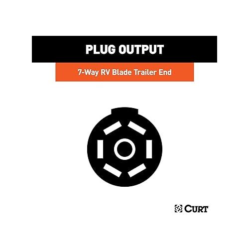  CURT 58145 Heavy-Duty Trailer-Side 7-Pin RV Blade Wiring Harness Connector Black