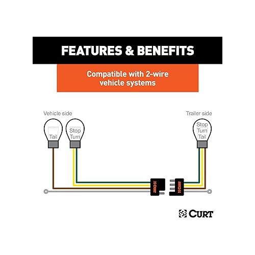  CURT 59236 Weather-Resistant Multi-Function Splice-in Trailer Tail Light Converter Kit, 4-Pin Wiring Harness