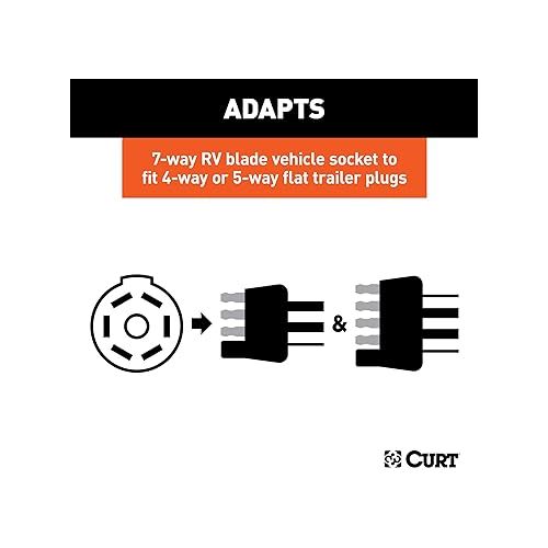  CURT 57004 LED-Compatible 7-Way RV Blade Vehicle-Side to 4-Way Flat Trailer-Side Trailer Wiring Adapter , Black