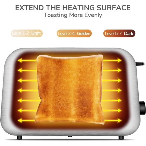  [아마존베스트]2 Slice Toaster, CUSIBOX Extra Wide Slots Stainless Steel Toaster with 7 Bread Browning Settings, REHEAT/DEFROST/CANCEL Function, 750W, ST013