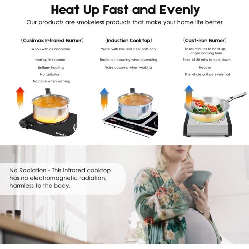  [아마존 핫딜] [아마존핫딜]CUSIMAX Cusimax Portable Electric Stove, 1800W Infrared Double Burner Heat-up In Seconds, 7 Inch Ceramic Glass Double Hot Plate Cooktop for Dorm Office Home Camp, Compatible w/All Cookware