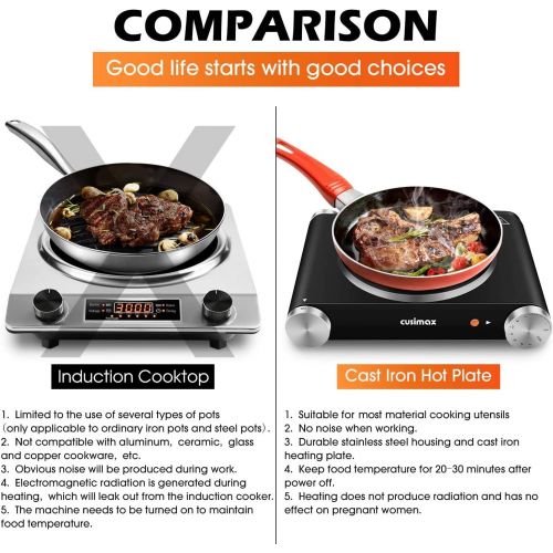  [아마존베스트]CUSIMAX Portable Hot Plate Burner for Electric Cooking, 1500w Single Countertop Burner with Knob Control to Adjustable Temperature and Anti-Skid Feet Electric Stove for Dorm Office