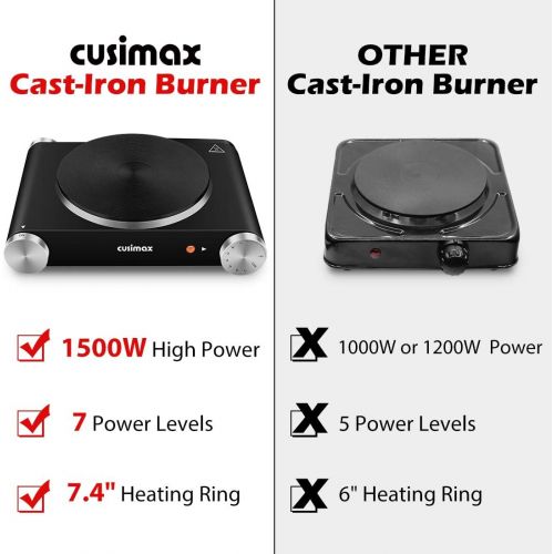  CUSIMAX Cusimax Single Hot Plate, Electric Cast-Iron Portable Burner, 1500W, Upgraded Version B101