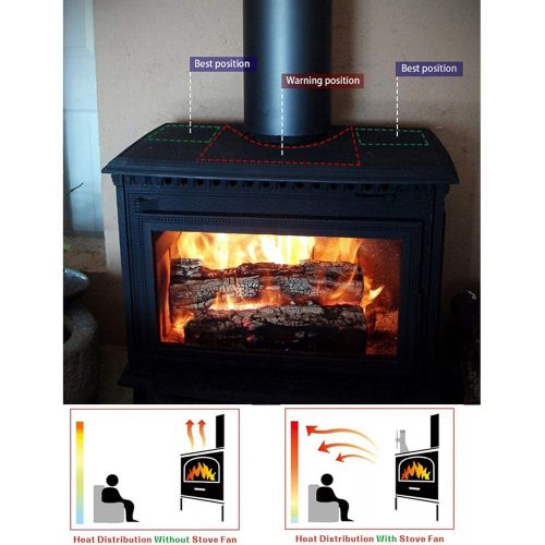  CUTICATE Large 6 Blade Heat Powered Wood Stove Eco Fan Ultra Quiet Fireplace Wood Burning Fan Efficient Heat Distribution Air Eco Stove Fan for Gas/Pellet/Wood/Log Stoves ? Black