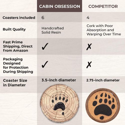  Cabin Obsession Bear Coasters Set ? 6 Full Size Rustic Coasters in Handmade Canoe with Adorable Black Bear Figurines Black Bear Decor, Log Cabin Decor, Cabin Decorations, Rustic Lodge Decor for Th