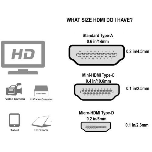  Cable Matters 2-Pack High Speed HDMI to Micro HDMI Cable 3 ft (Micro HDMI to HDMI) 4K Resolution Ready