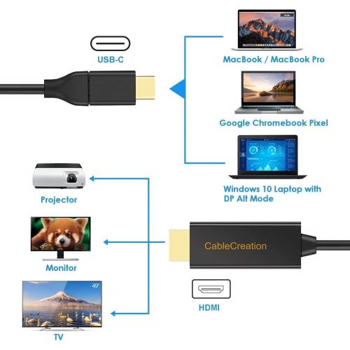  [아마존베스트]USB C to HDMI Cable, CableCreation 6 FT USB Type C to HDMI Cable,Compatible with MacBook Pro 2019/2018, MacBook Air/iPad Pro/Mac Mini 2018, Dell XPS 15, Yoga 920, S9 / S10, 1.8M, B