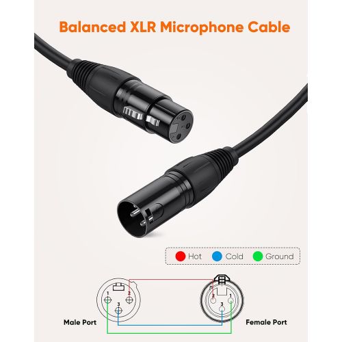  XLR Cable, CableCreation 3FT XLR Male to XLR Female Balanced 3 PIN XLR Microphone Cable Compatible with Shure SM Microphone, Behringer, Speaker Systems, Radio Station and More, Bla