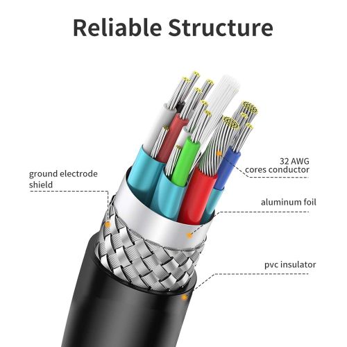  CableCreation 4K Micro HDMI to HDMI Cable Adapter, 4K 60Hz Ethernet 3D Audio Return, Compatible with GoPro Hero 8/7/6/5, Raspberry Pi 4, A6000, A6300, Nikon Camera, Lenovo Yoga 3 P