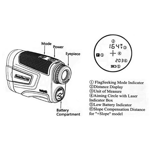  [아마존베스트]CaddyTek Unisex CaddyView V2 + Jolt & Slope Golf Laser Rangefinder with Slope and Jolt Function, Silver, One Size