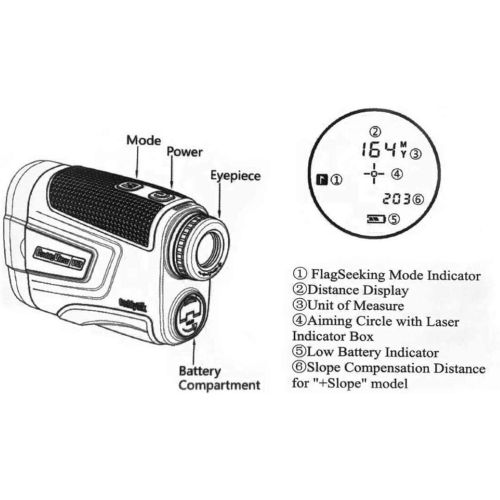  [아마존베스트]CaddyTek Unisex CaddyView V2 + Jolt & Slope Golf Laser Rangefinder with Slope and Jolt Function, Silver, One Size