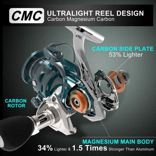  [아마존 핫딜]  [아마존핫딜]Cadence CS8 Spinning Reel, Ultralight Fast Speed Premium Magnesium Frame Fishing Reel with 10 Low Torque Bearings Super Smooth Powerful Fishing Reel with 36 LBs Max Drag & 6.2:1 Sp