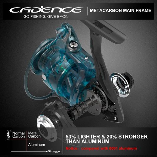  [아마존 핫딜]  [아마존핫딜]Cadence Spinning Reel,CS5 Ultralight Carbon Fiber Fishing Reel with 9 Durable & Corrosion Resistant Bearings for Saltwater or Freshwater,Super Smooth Powerful Reel with 36 LBs Max