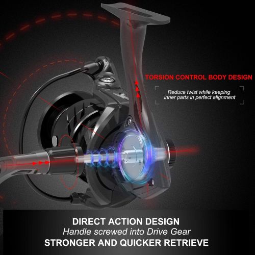  [아마존 핫딜]  [아마존핫딜]Cadence Spinning Reel,CS5 Ultralight Carbon Fiber Fishing Reel with 9 Durable & Corrosion Resistant Bearings for Saltwater or Freshwater,Super Smooth Powerful Reel with 36 LBs Max