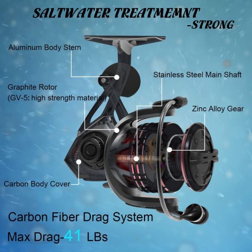  Cadence Stout Saltwater Spinning Reel, Smooth 7 + 1 Sealed Ball Ball Bearing System, Anti-Corrosion Saltwater Treatment, Saltwater Big Game, Powerful Carbon Fiber Drag with 41 lbs