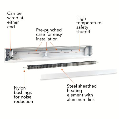  Cadet 6F1500 72 Wide 5120 BTU 208240 Volt 1500 Watt Electric Baseboard Heater