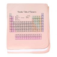 CafePress - Periodic Table baby blanket - Baby Blanket, Super Soft Newborn Swaddle