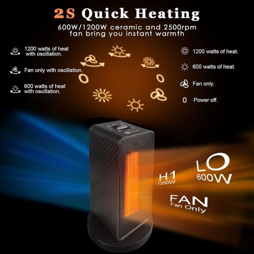  Cakie Space Heater, 75°Oscillating Electric Heater, 600W/1200W Ceramic Heater, Safety & Fast Quiet Heat, Small Portable Heater for Bedroom, Office and Indoors (10inch)