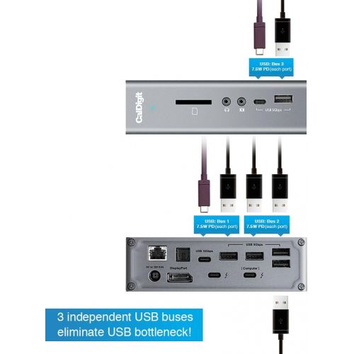  CalDigit TS3 Plus Thunderbolt 3 Dock - 87W Charging, 7X USB 3.1 Ports, USB-C Gen 2, DisplayPort, UHS-II SD Card Slot, Gigabit Ethernet for Mac & PC, Thunderbolt 4 Compatible (0.7m/