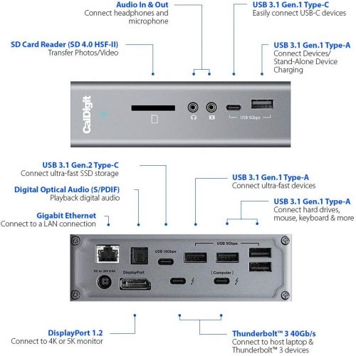  CalDigit TS3 Plus Thunderbolt 3 Dock - 87W Charging, 7X USB 3.1 Ports, USB-C Gen 2, DisplayPort, UHS-II SD Card Slot, Gigabit Ethernet for Mac & PC, Thunderbolt 4 Compatible (0.7m/