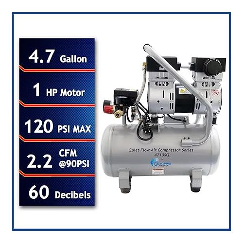  California Air Tools 4710SQ Quiet Compressor 4.7 gallons 60 dB