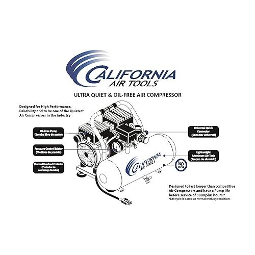  California Air Tools 2010A Ultra Quiet and Oil-Free 1.0 HP 2.0-Gallon Aluminum Tank Air Compressor,Silver