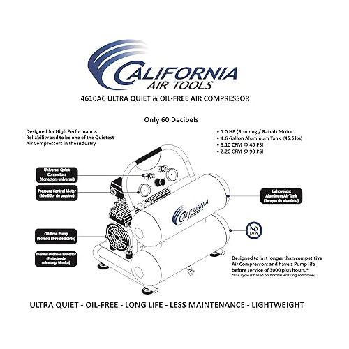  California Air Tools CAT-4610AC Ultra Quiet & Oil-Free 1.0 hp 4.6 gallon Aluminum Twin Tank Electric Portable Air Compressor, Silver